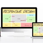 The Importance of Responsive Web Design in 2025