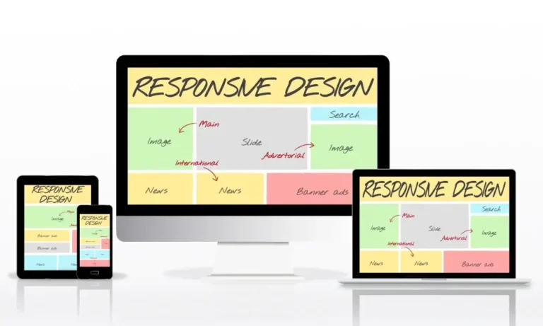 The Importance of Responsive Web Design in 2025