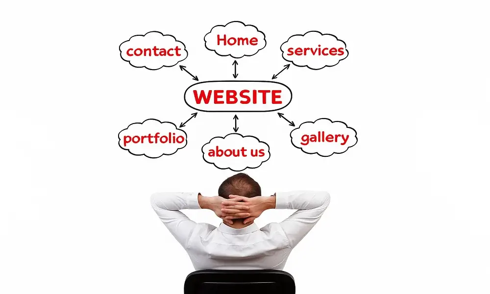 WordPress website navigation problems leading to poor user experience and low conversions.