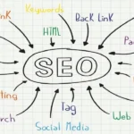 Why Most WordPress Websites Fail at SEO (And How You Can Fix It)